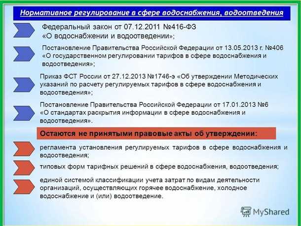 2. Индивидуальные тарифы
