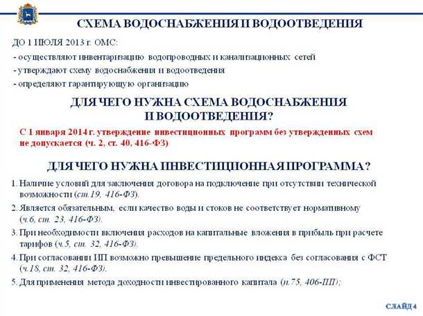 1. Единичные тарифы