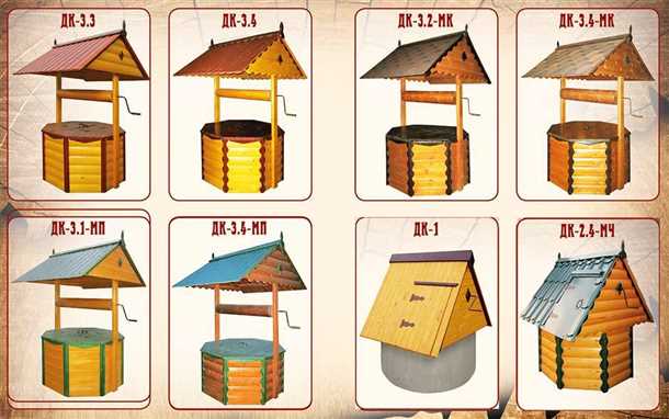 Материалы для строительства домика