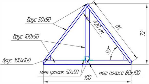2. Домик из металла