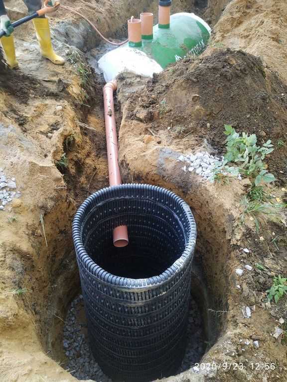 Влияние дренажного колодца на экологию и сохранение водных ресурсов