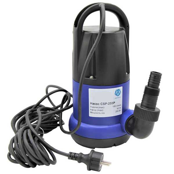 Производительность