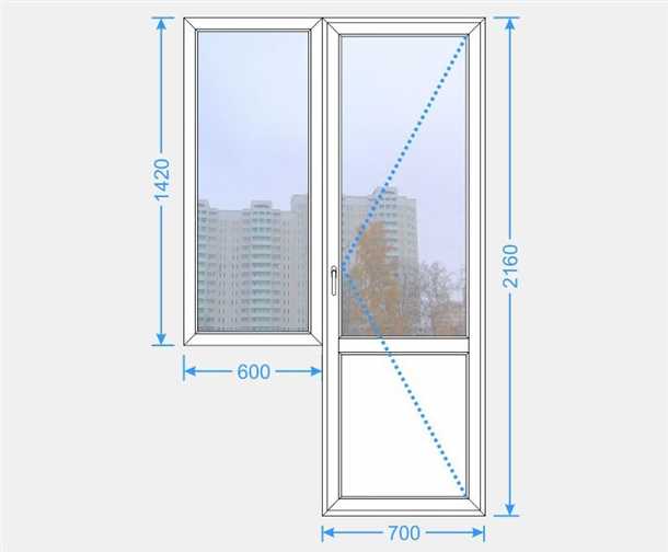 1. Высота двери