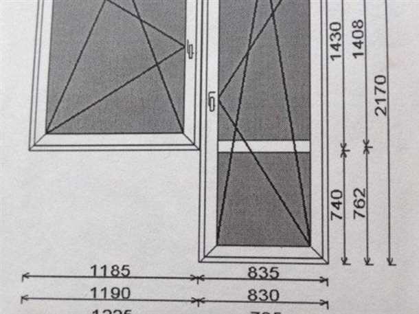 Оптимальная высота двери для комфортного использования