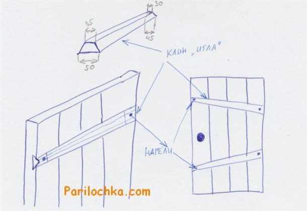Подготовка инструментов и материалов