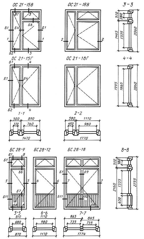 2. Материал и стиль