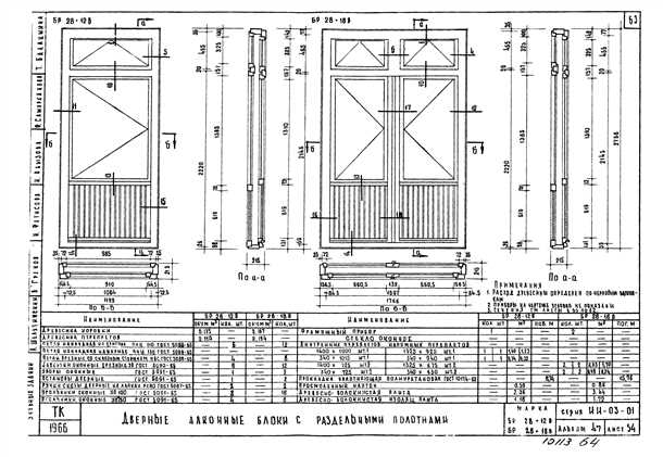1. Измерьте размеры вашего балкона