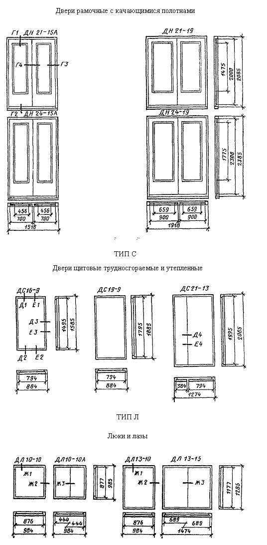 Отличная звукоизоляция