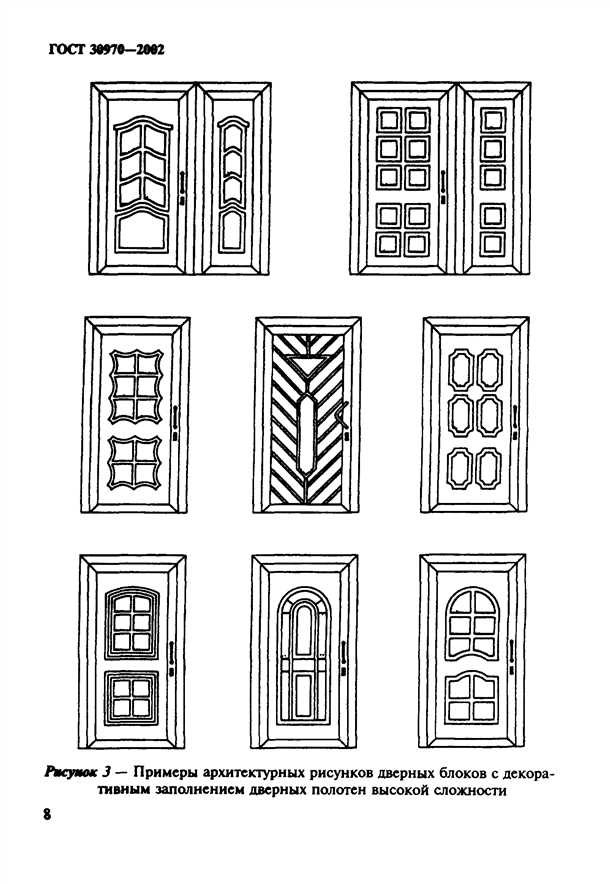 Типы дверей ГОСТ 30970 2002