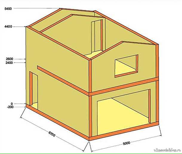 Минусы двухэтажного гаража: