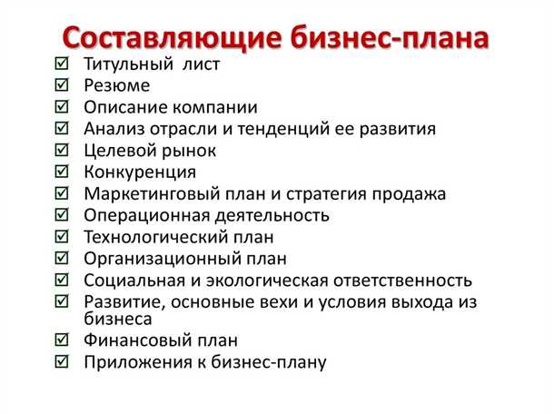 Разработка стратегии бизнеса
