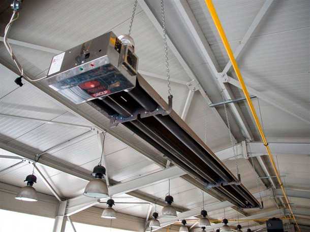 Преимущества