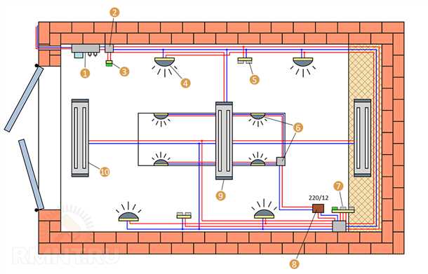 Регулярное обслуживание электропроводки в гараже