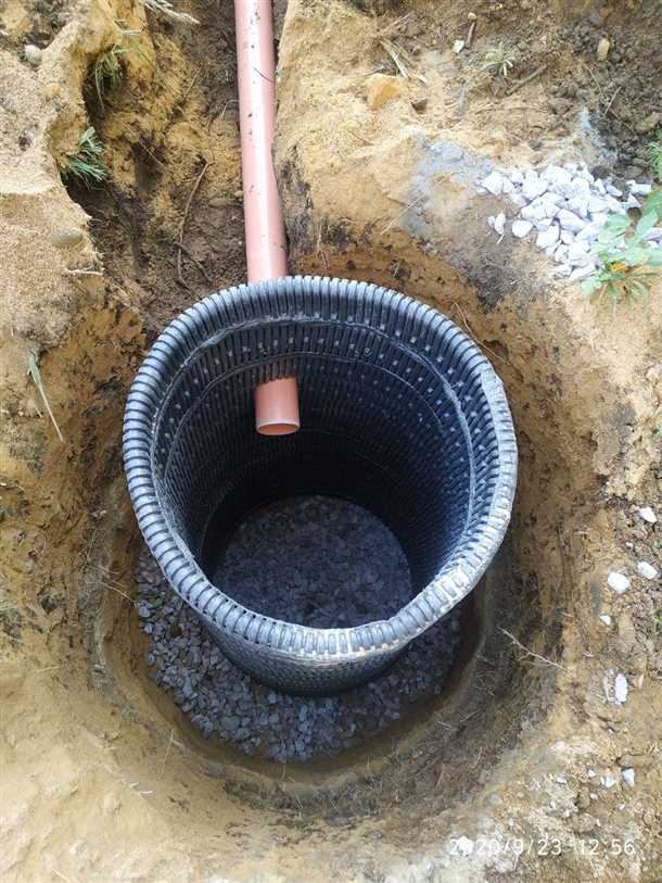 Контроль качества воды