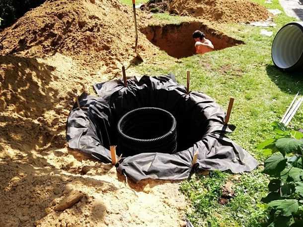 5. Закрытие колодца