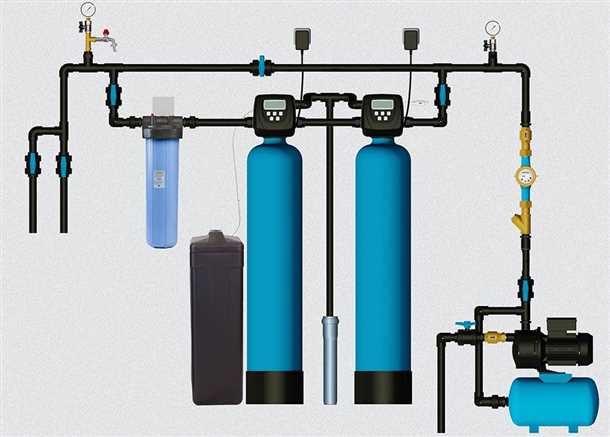 Фильтры для очистки воды для колодца