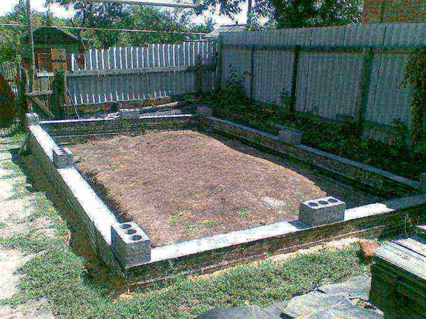 Цели исследования грунта: