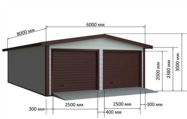 Добавление верхней этажа