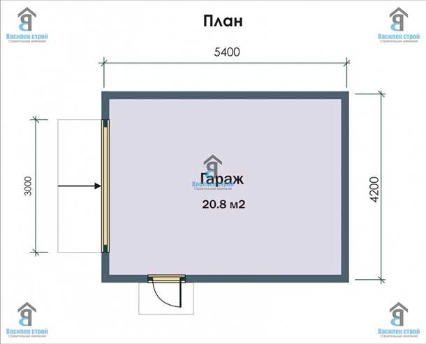1. Определение функциональных зон