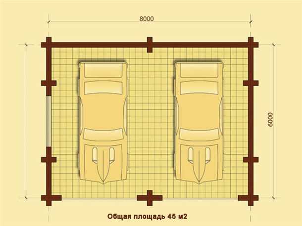 Гараж 7 на 5 - все, что вам нужно знать Гараж 7 на 5