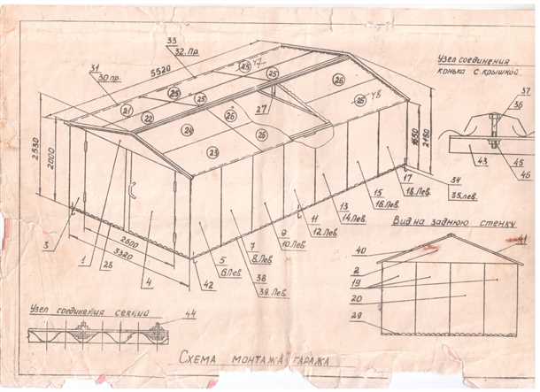 Как выбрать правильные размеры металлического гаража