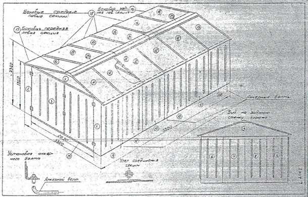 Возможности рассрочки