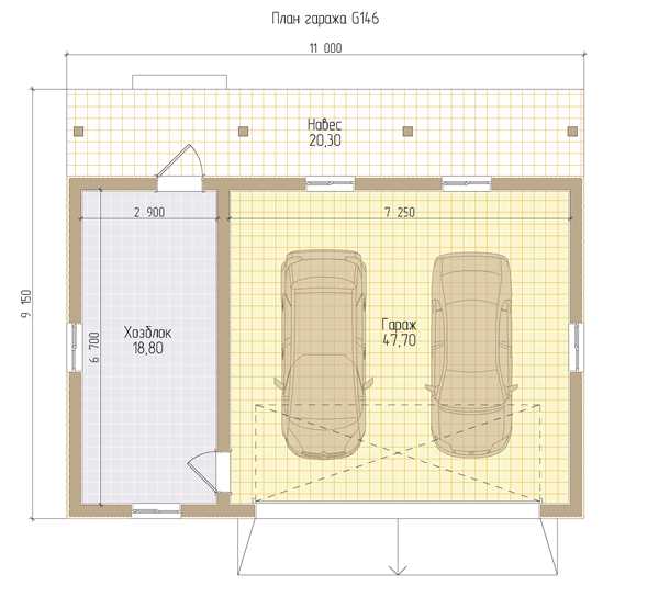 Удобство и комфорт в использовании гаража