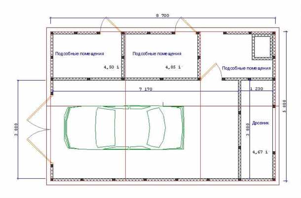 Ширина и глубина гаража