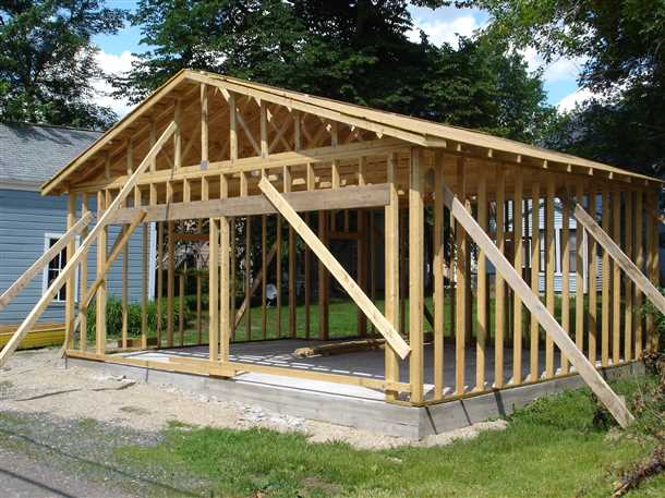 Организация рабочего пространства