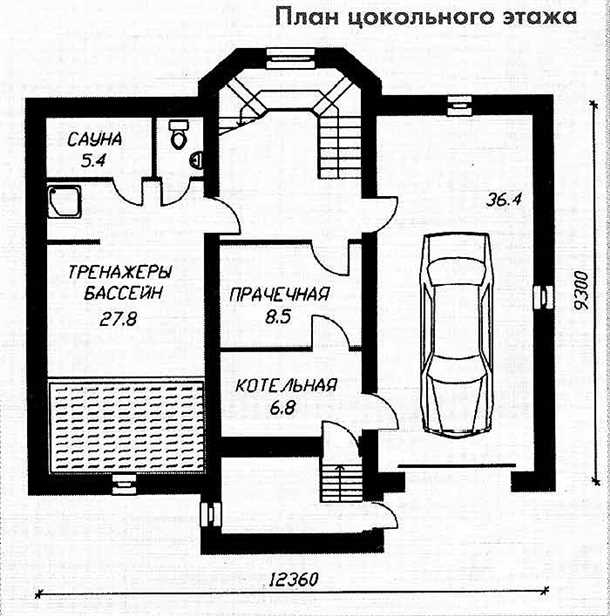 Охранная система для цоколевого гаража: важность и современные решения
