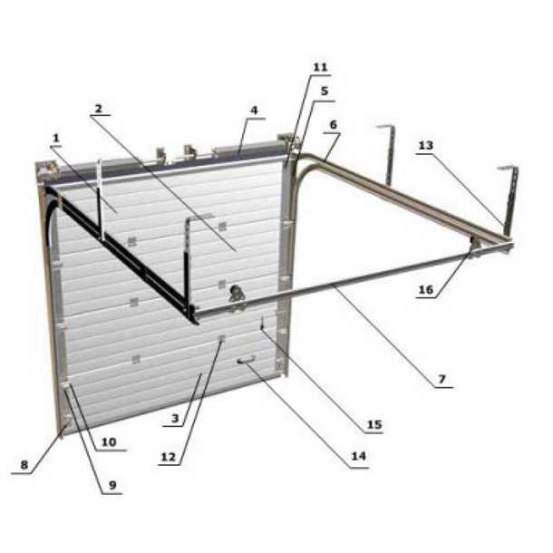 Монтаж заполнения и утепления