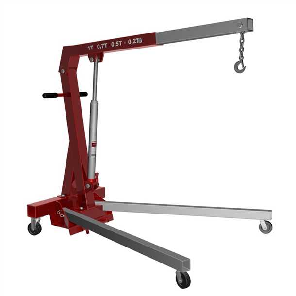 Модель 3: Craftsman CMXGPCM148