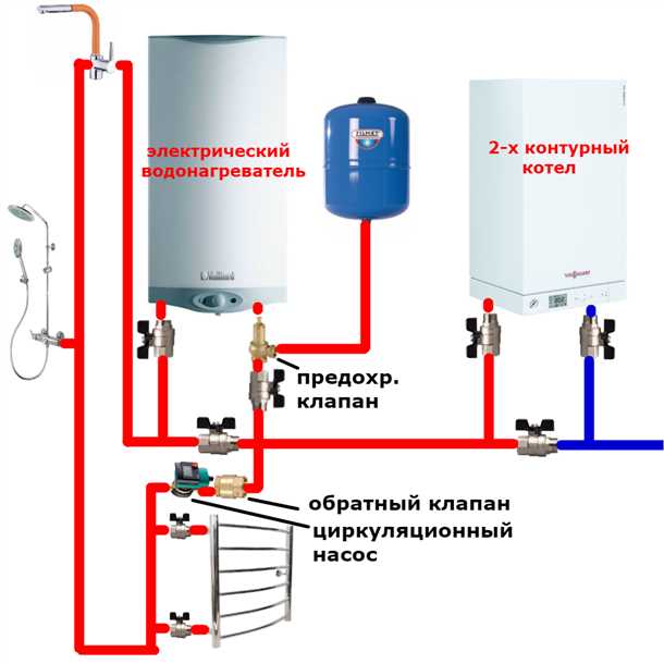 3. Надежность и долговечность