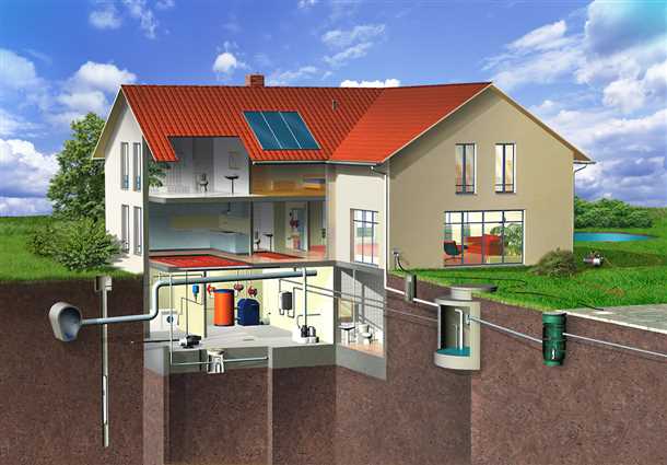 Выбор геотермального насоса