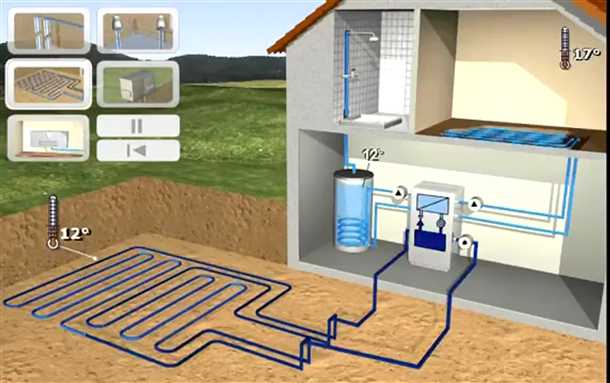 4. Запуск и настройка системы