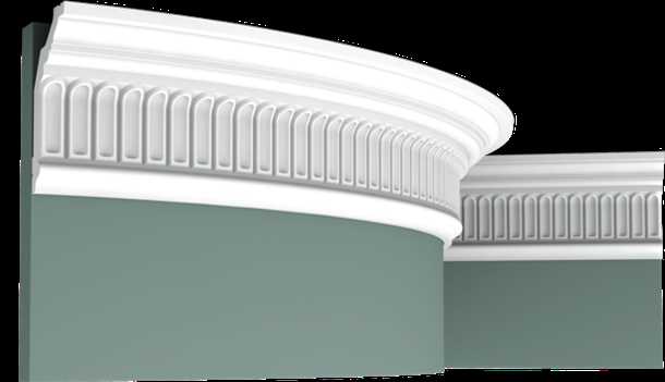 Гибкий потолочный плинтус: отличный выбор для потолков Potolki!