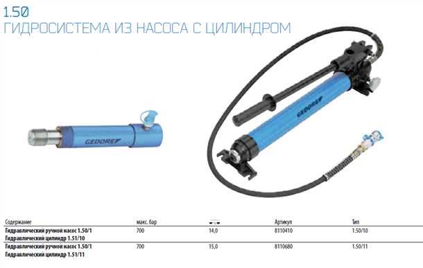 Проверка работы ручного насоса