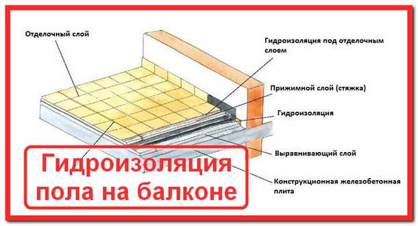 2. Выбор материалов
