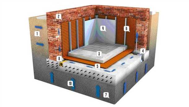Очистка, обработка и ремонт трещин и сколов