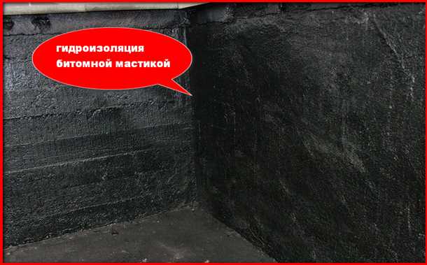 Планирование и подготовка