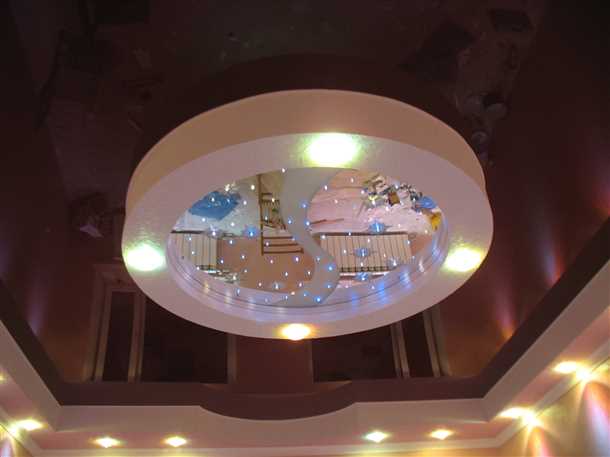 Сроки монтажа натяжных потолков