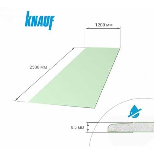 Стандартные размеры гипсокартона для потолков