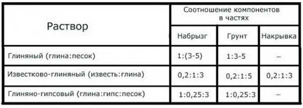 2. Увеличение прочности и долговечности