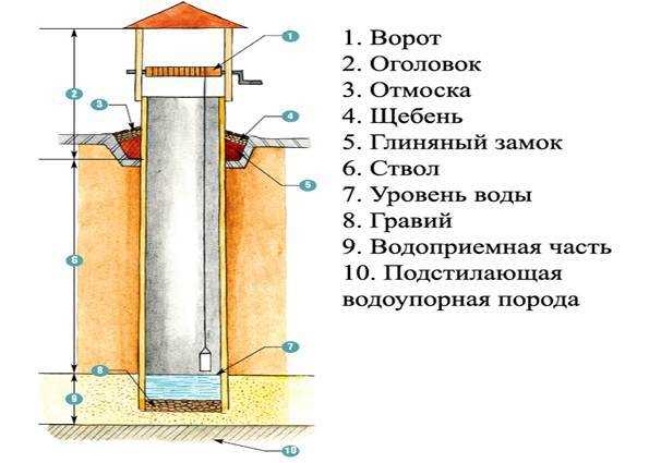 Цветовые решения и эффекты