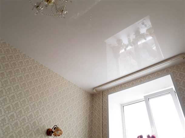 3. Визуальная привлекательность