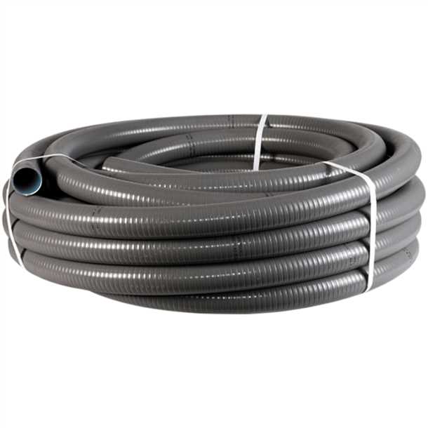 1. Выбор правильного диаметра