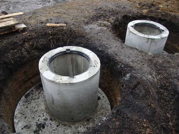 Функции горловины колодца