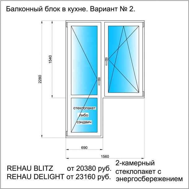 Преимущества ГОСТ пластиковых дверей: