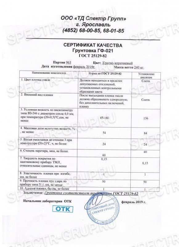 1. Очистите поверхность