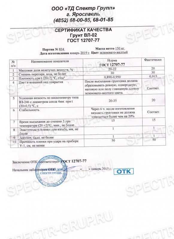 2. Выбор и разбавление грунтовки